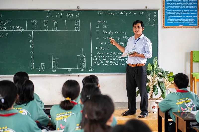 bang luong giao vien 2026 moi nhat muc tang cao nhat bao nhieu